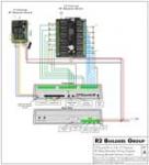 CF3 and RF Remote Wiring Diagram (PDF Version)