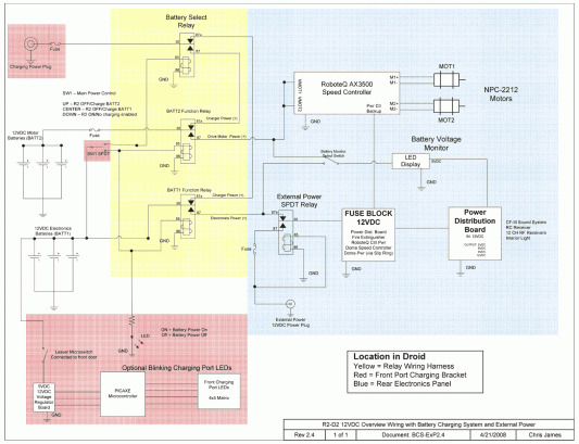 R2 Electrical System v2.4